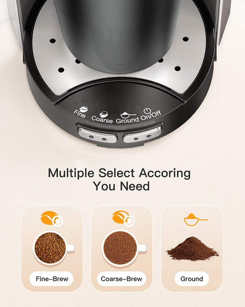 3000 Grind and Brew 2 In 1 Automatic Coffee Machine Sboly