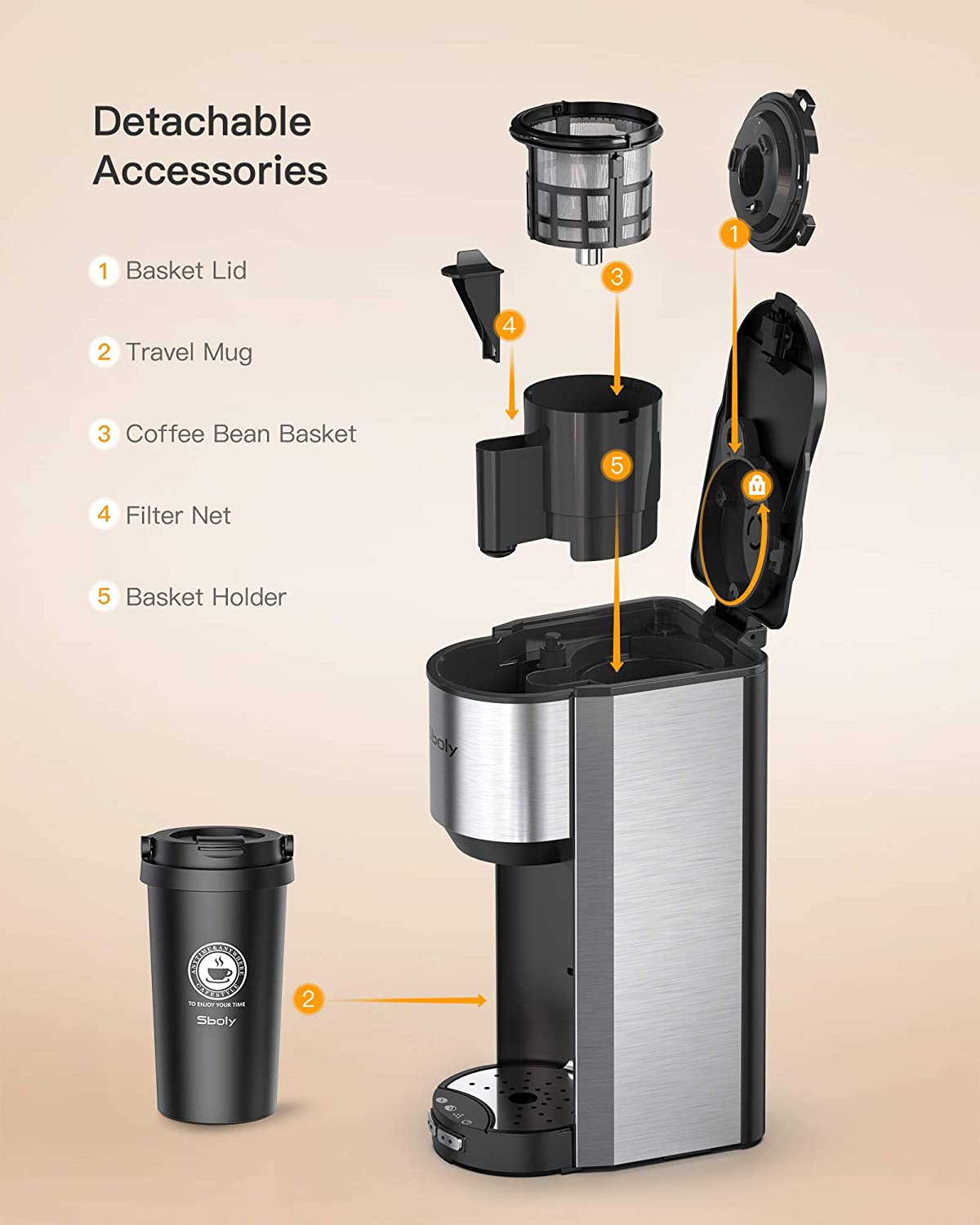 3000 Grind and Brew 2 In 1 Automatic Coffee Machine Sboly